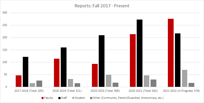 reporting-data.png